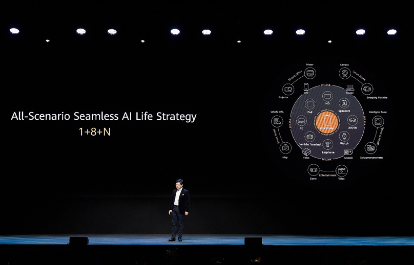 Huawei Announces a Range of New 5G Products, Accelerates All-Scenario Seamless AI Life Strategy