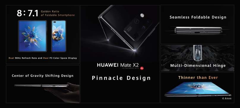 HUAWEI investments in technological innovation and research translate into HUAWEI Mate X2, a new generation of foldable flagship