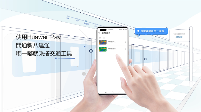 Huawei Wallet Transcard·Issue