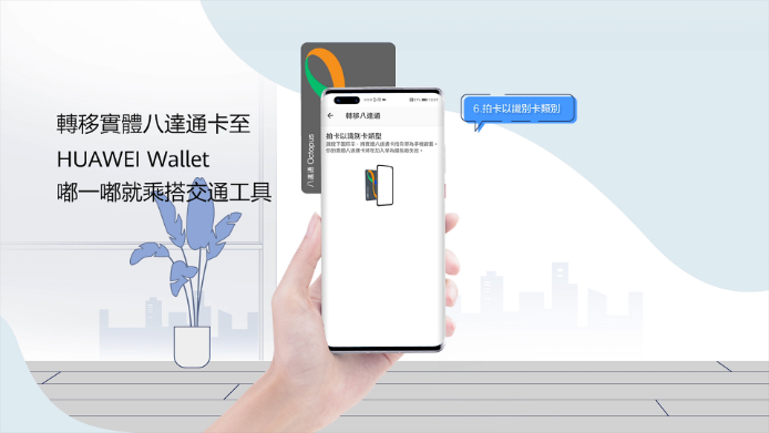 Huawei Wallet Transcard·Transfer