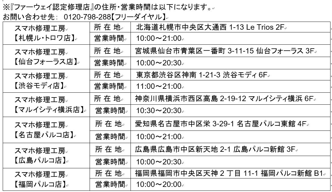 店舗詳細