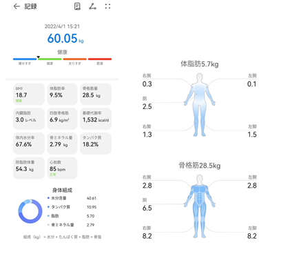 8つの電極で22項目をプロフェッショナルに測定できる体組成計『HUAWEI Scale 3 Pro』 を 6月9日(木)より発売
