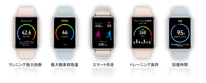 表示面積が約18.6%アップ!強化されたワークアウト機能と Bluetooth通話が可能なスマートウォッチ『HUAWEI WATCH FIT 2』 6月2日(木)より順次発売