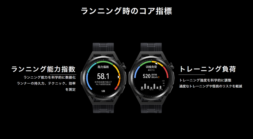 「鼓動1つから読み解けるものを追及していく」スマートウォッチの今後の進化の方向性となるスポーツ・ヘルスケア最先端研究開発について発表