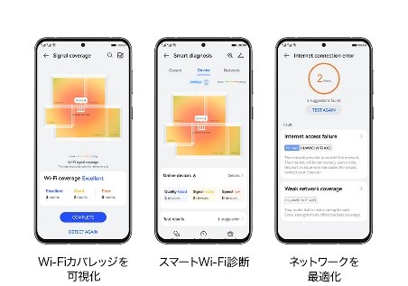 Wi-Fi 6対応で最大約3000 Mbpsの高速通信を実現した
IPv6(IPoE/IPv4 over IPv6)対応無線LANルーター『HUAWEI WiFi AX3 NEW』登場
10月下旬より販売開始予定