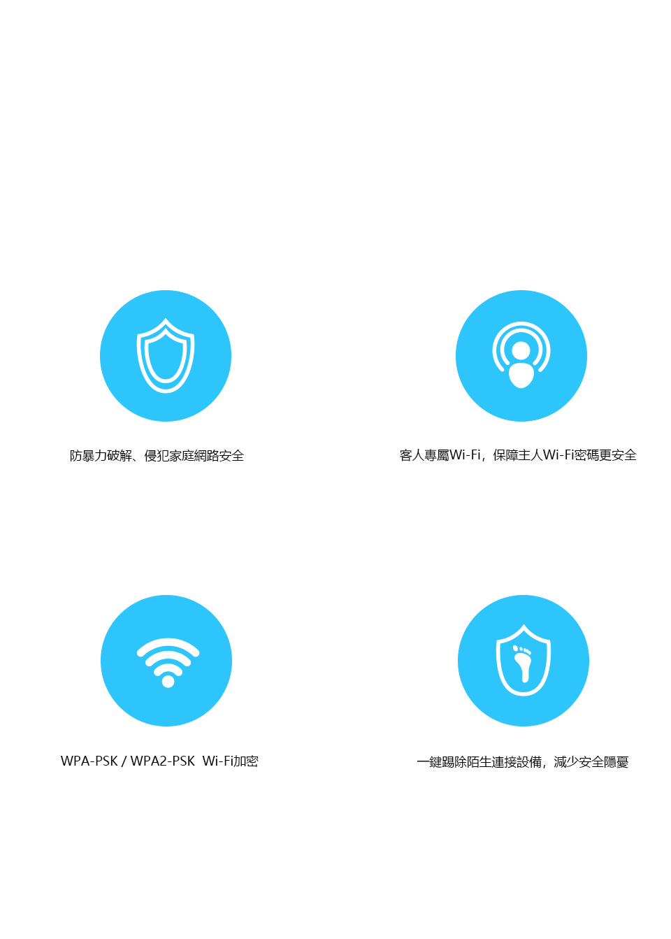四重安全防護,家用網路無憂