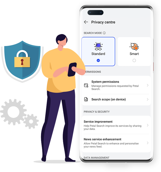 Comprehensive privacy standards