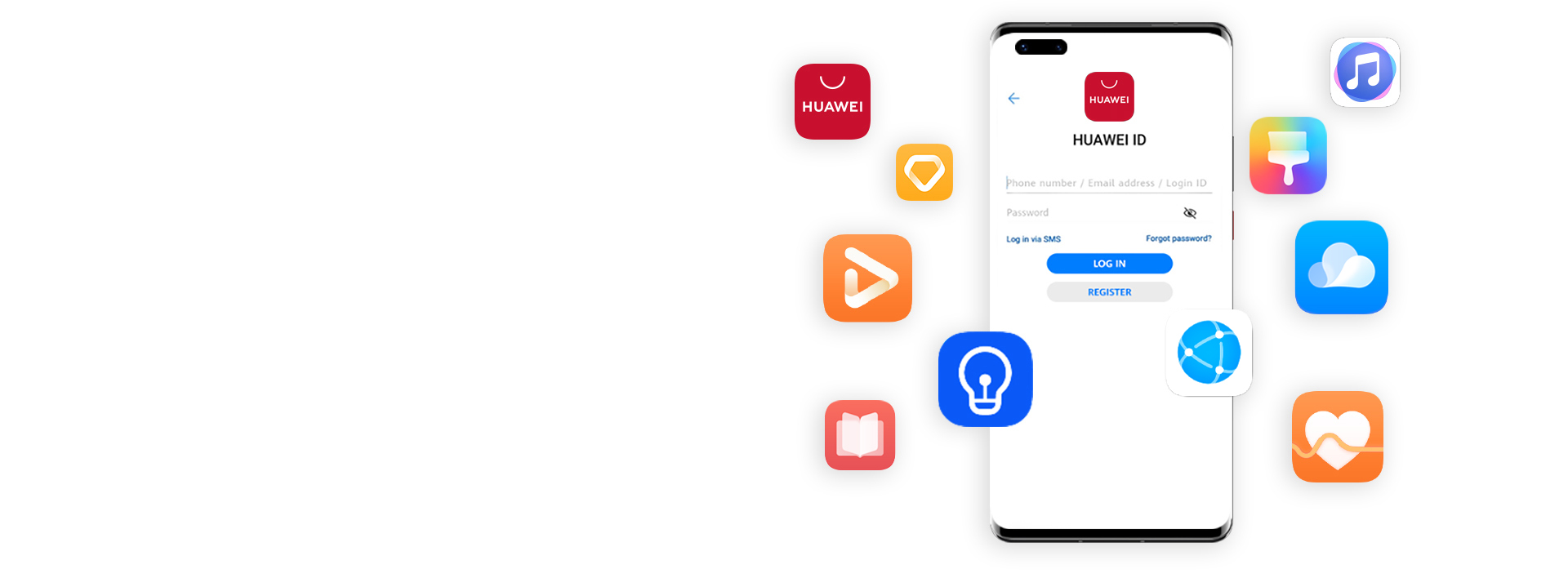 HUAWEI ID