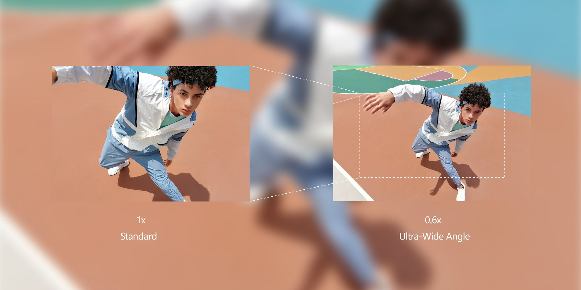 HUAWEI P smart 2021 Ultra Wide Angle Lens