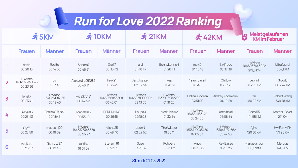2022/new/ranking-table-5.jpg