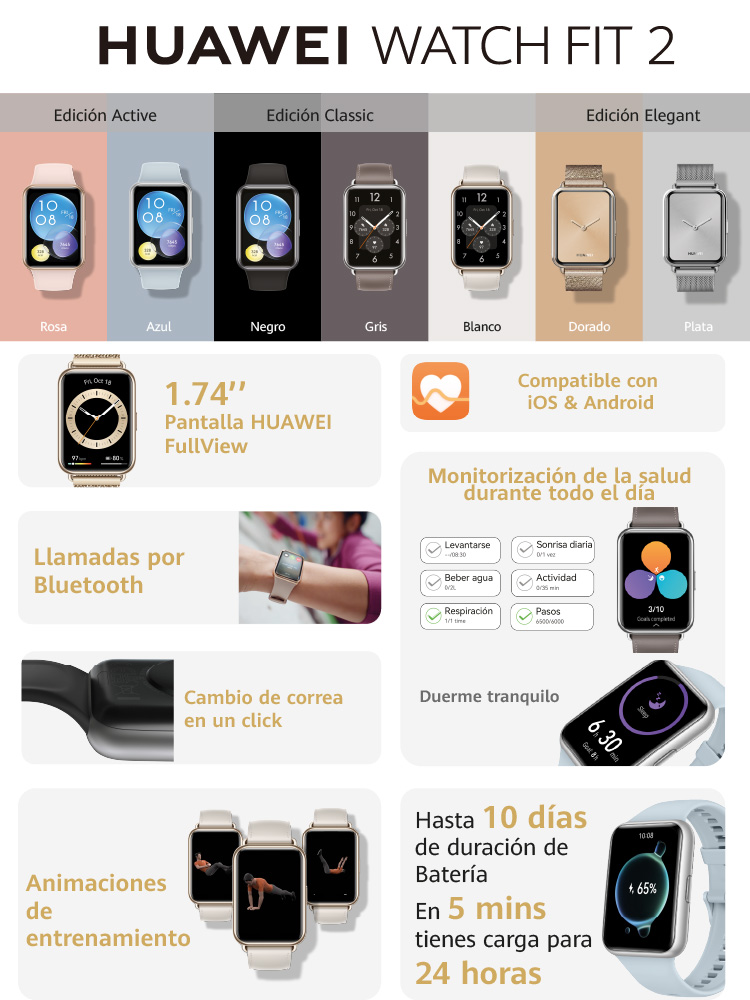 Pulsera De Actividad Huawei Fit 2 Active - Rosa - Smartwatch Huawei  55028896