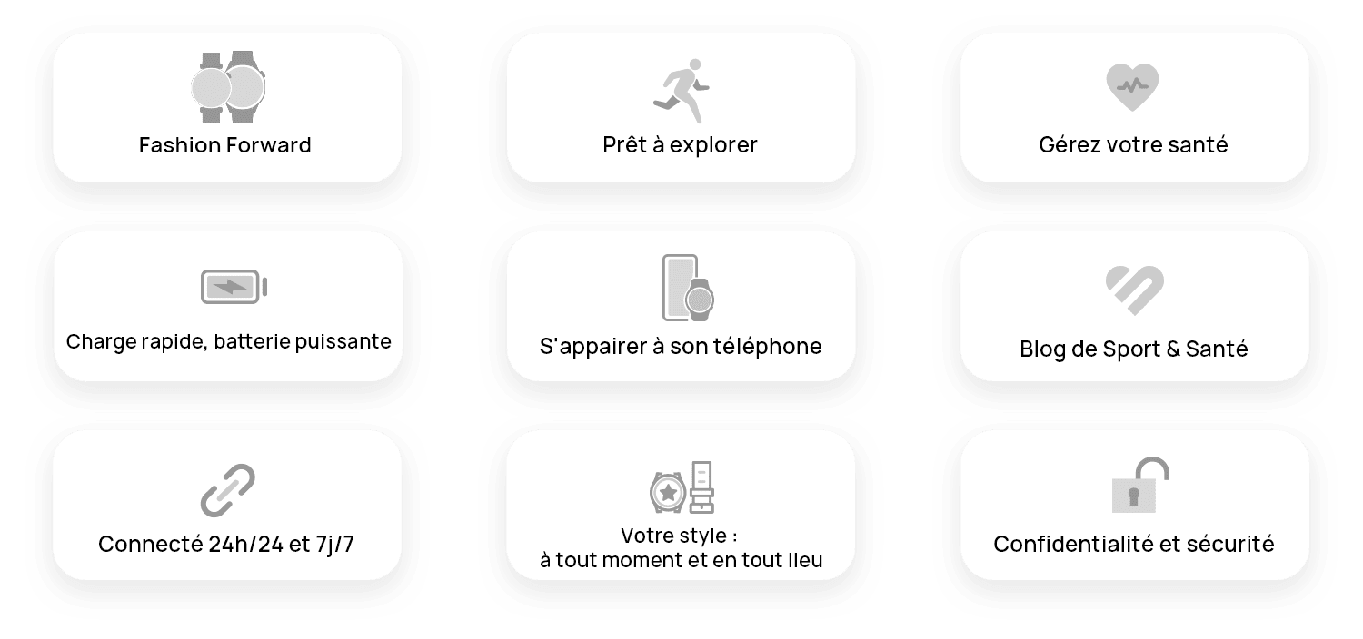 Pourquoi choisir les huawei wearable