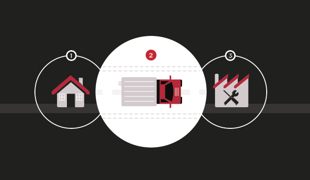 Sites de branchement garantis pour vous trouver un partenaire
