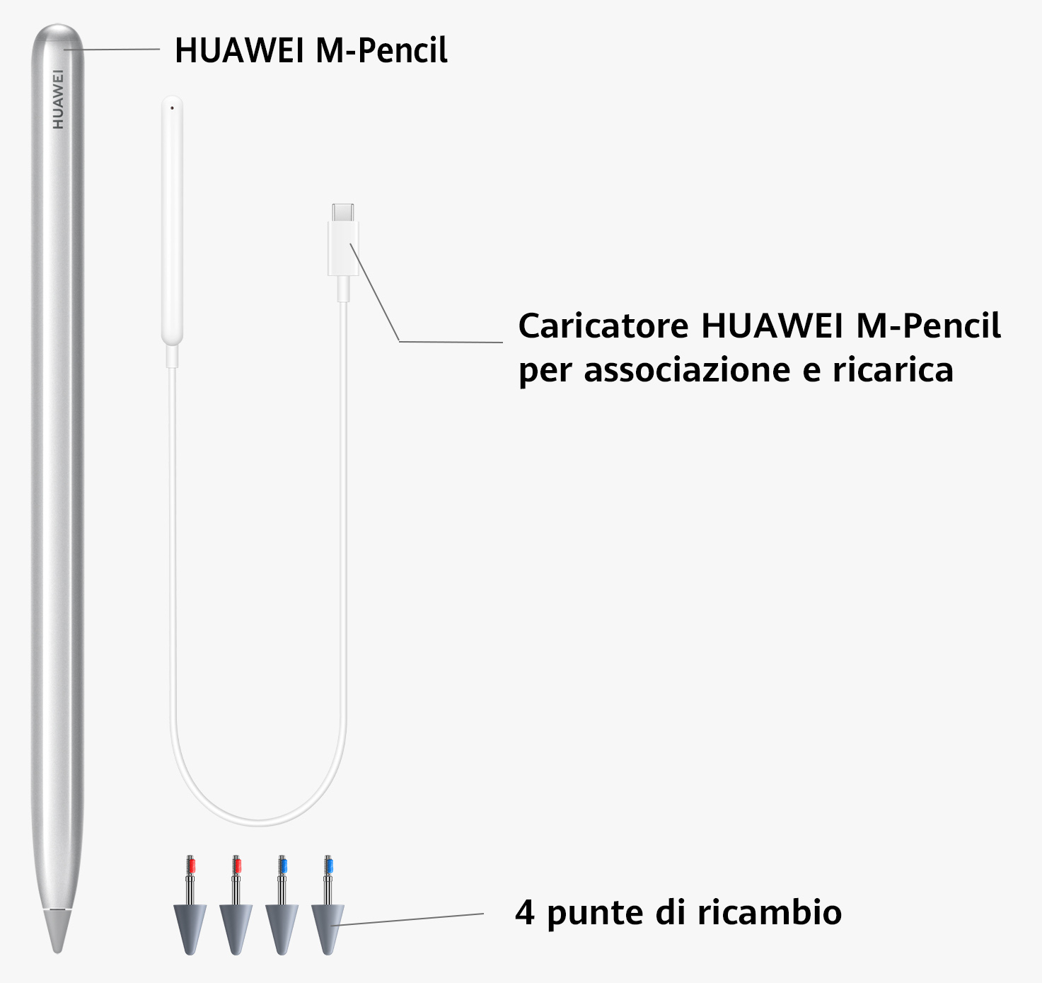 HUAWEI M-Pencil 