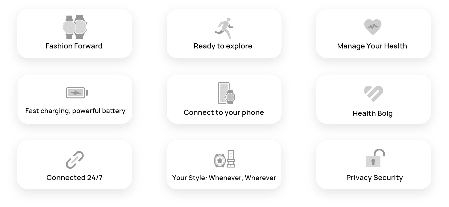 Why HUAWEI SmartWatch
