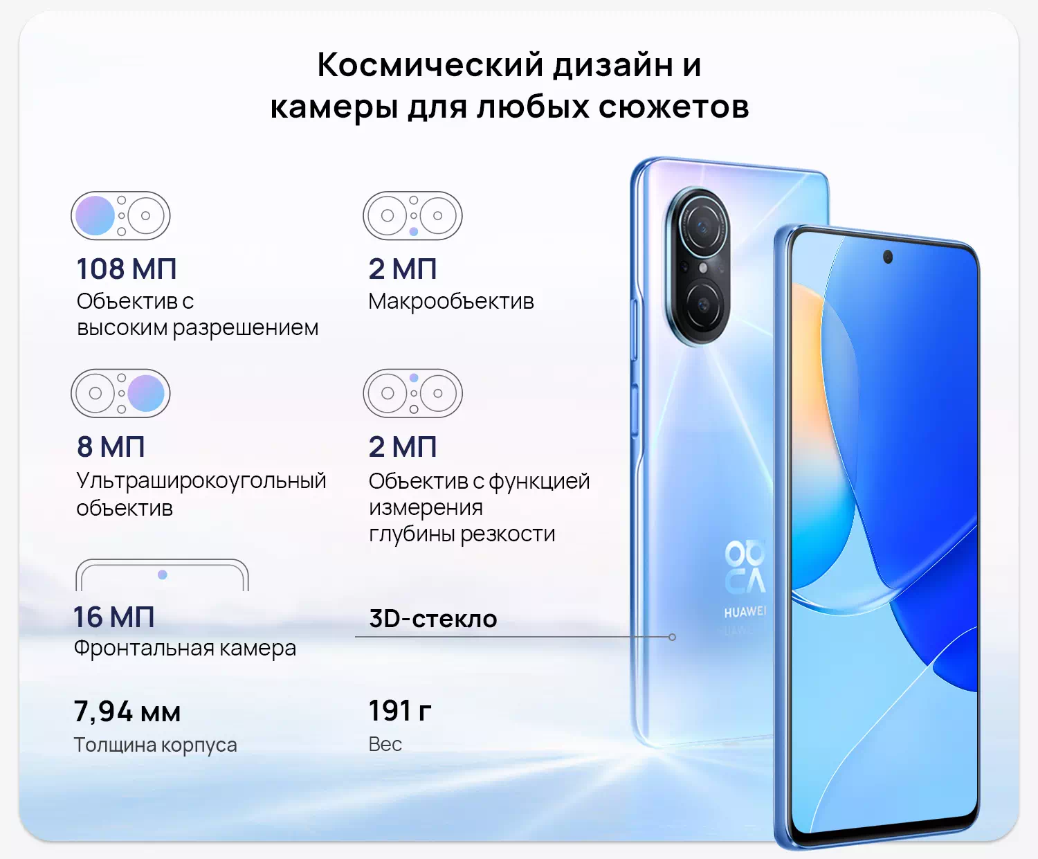 Новинки HUAWEI