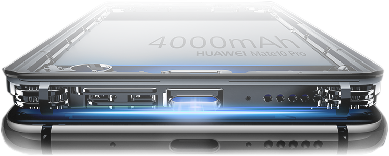 HUAWEI-Mate-10-Pro-performance