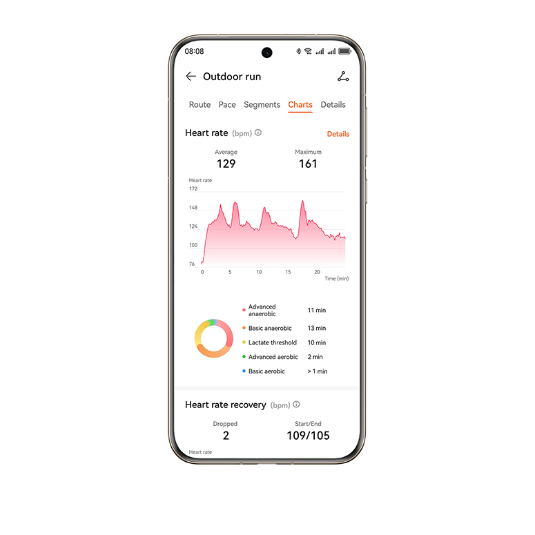 HUAWEI Health Sports Data