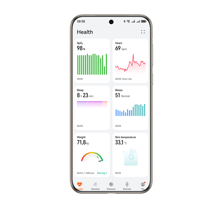 HUAWEI Health Health Data