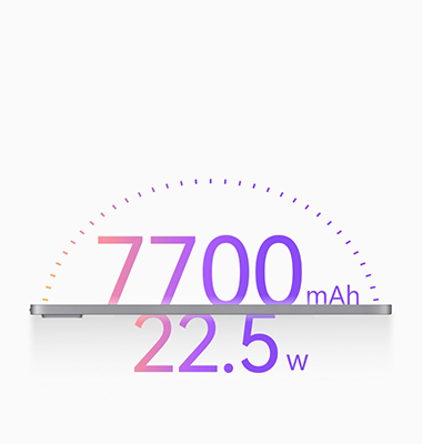 HUAWEI MatePad SE 11 Main Features