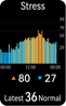HUAWEI WATCH D Stress Monitoring