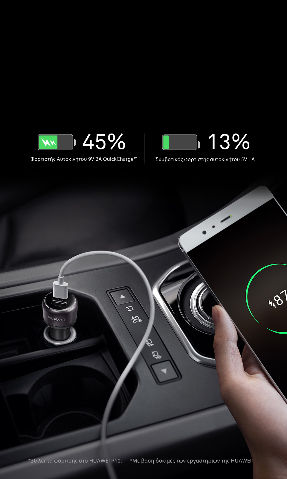 Charging Speed Comparison