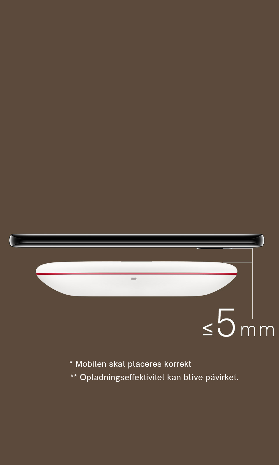 Cover kompatibilitet