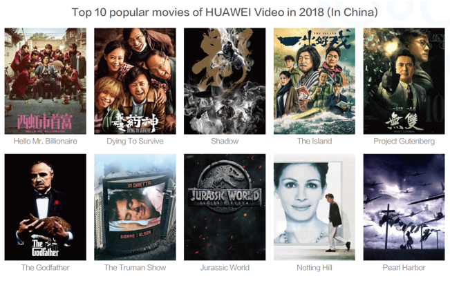 2018. aasta Huawei mobiiliteenuste valge raamat