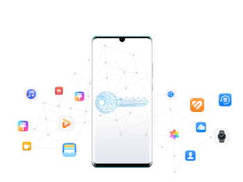 Hallitse HUAWEI ID:täsi