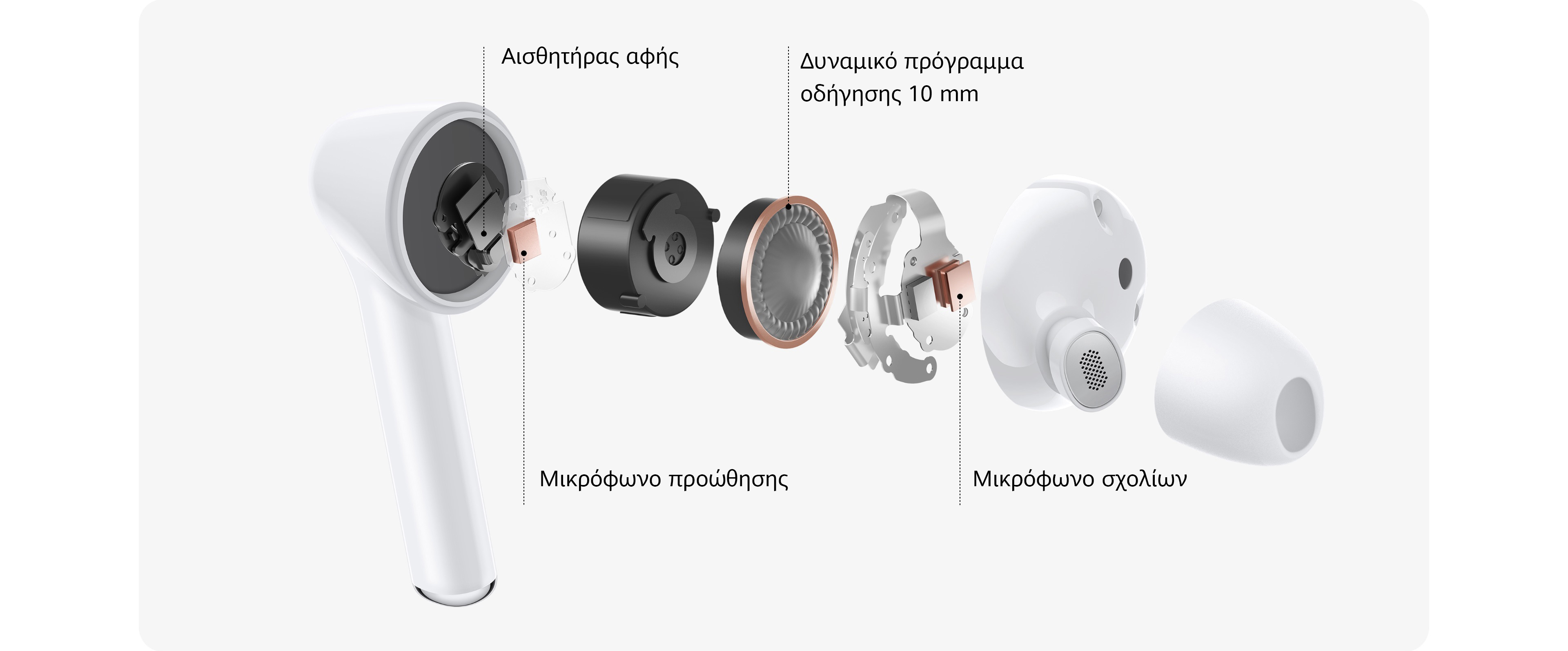 Ultimate Active Noise Cancellation 