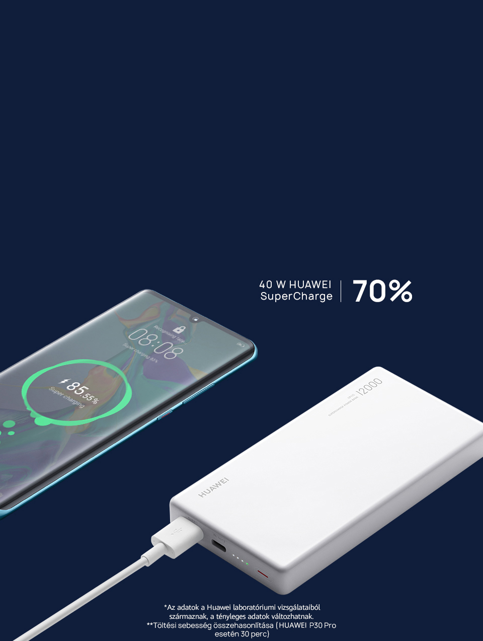 40 W SuperCharge