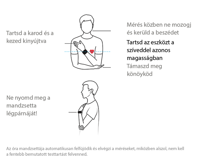 HUAWEI WATCH D2's usage guidelines,help users correctly use HUAWEI WATCH D2