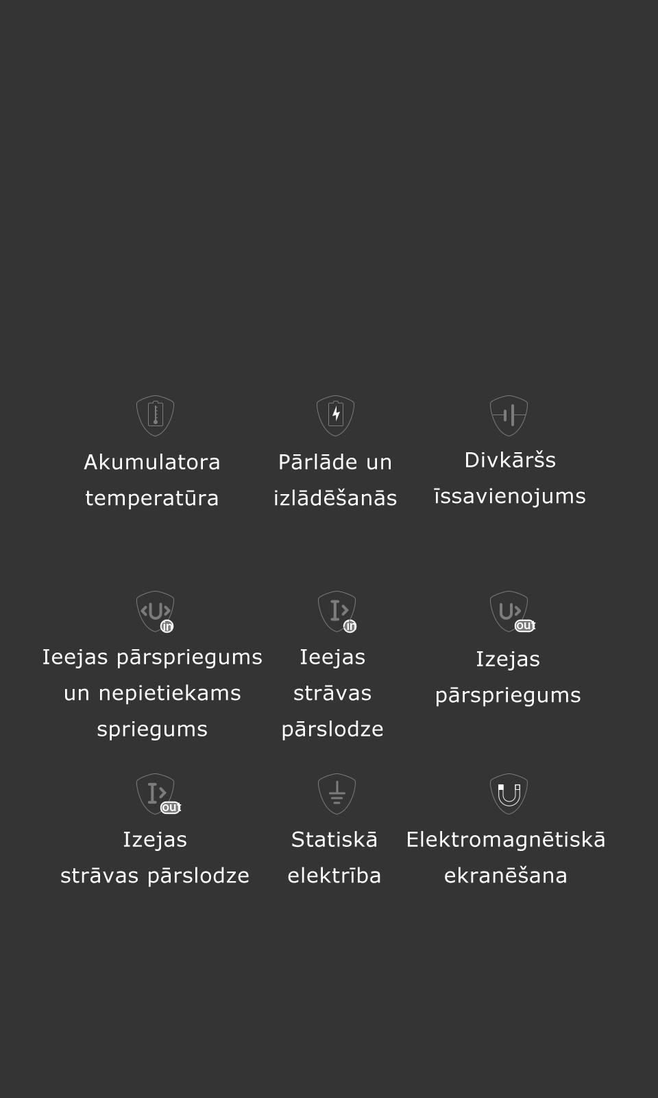 Vairāku slāņu aizsardzība