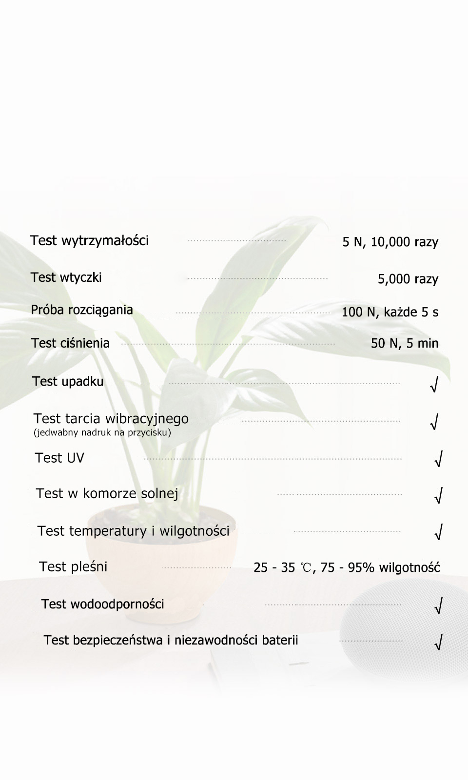 Standardy HUAWEI, najwyższa jakość