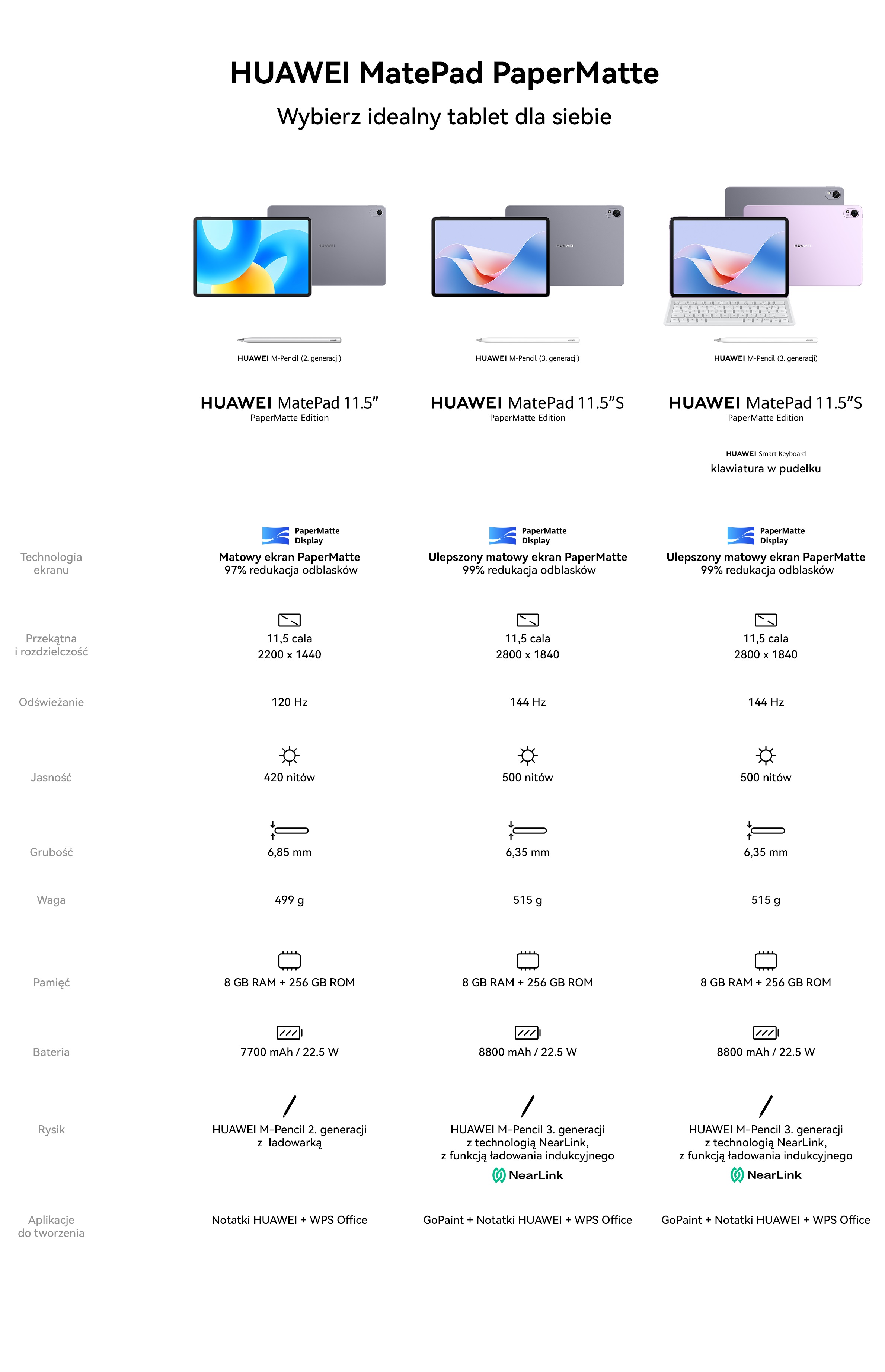 HUAWEI MatePad 11.5-inch S Audio