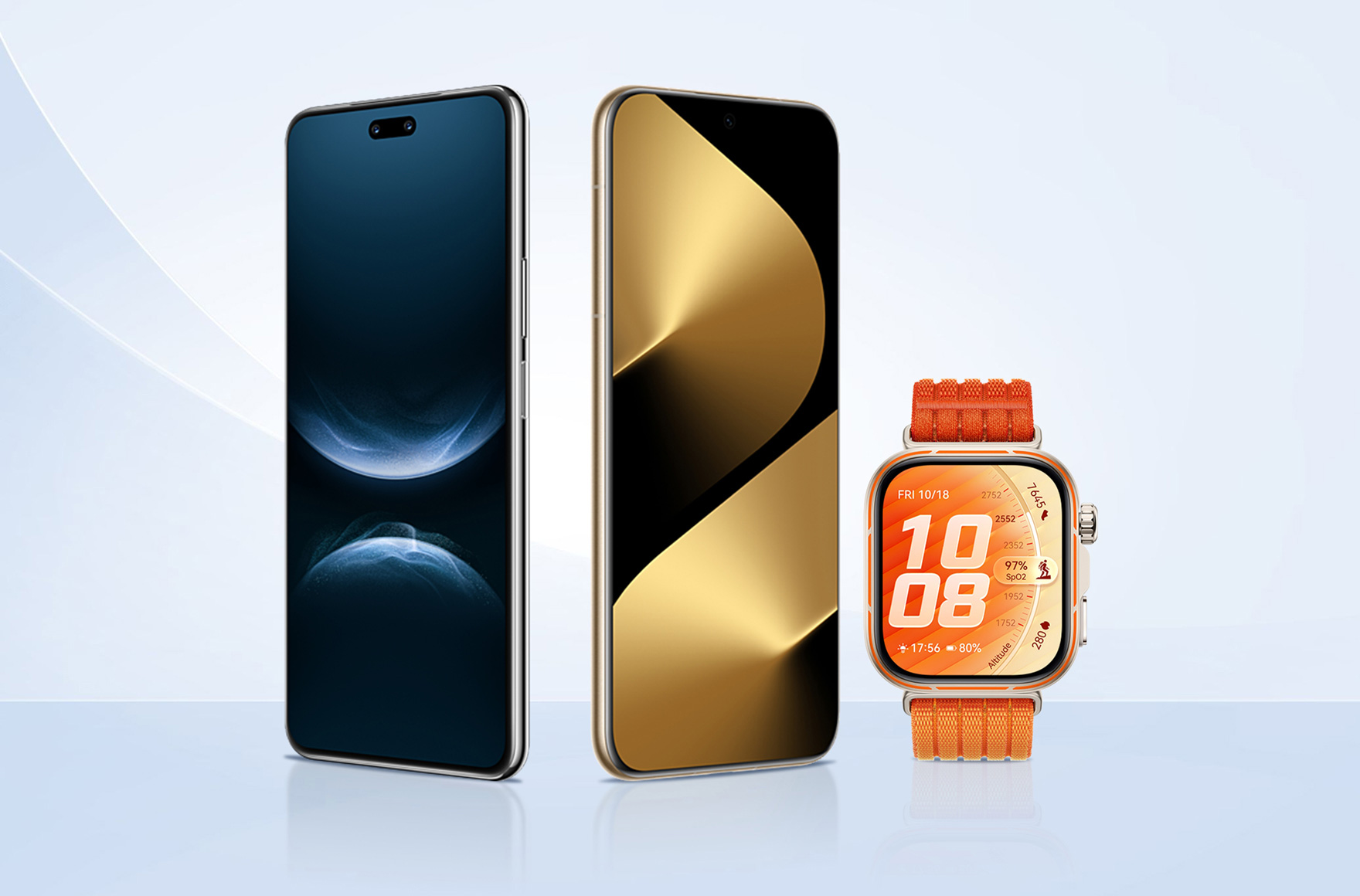HUAWEI Care+