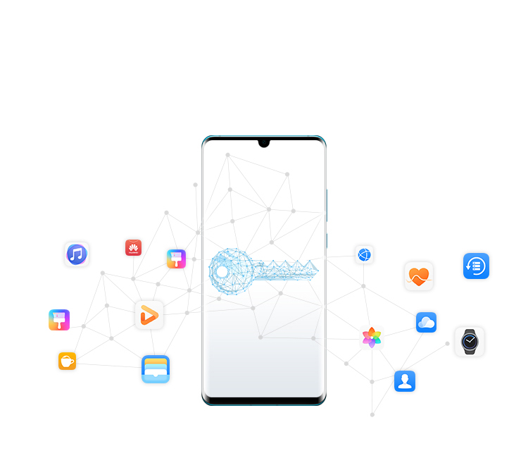 A Key to Huawei Mobile Services