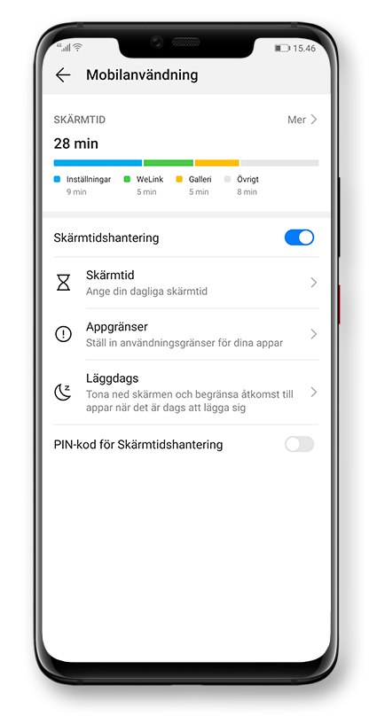 Mobilanvändning