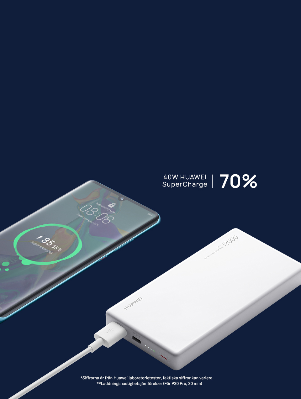 40W SuperCharge