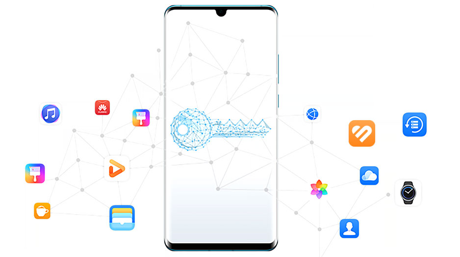 Upravljanje računa HUAWEI ID