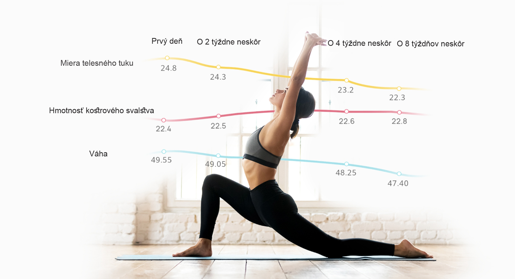 HUAWEI Scale 3 workout effect evaluation