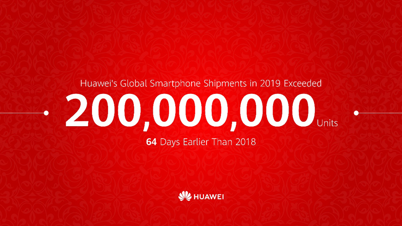 Huawei відвантажила 200 млн смартфонів за 2019 рік у рекордно короткі терміни