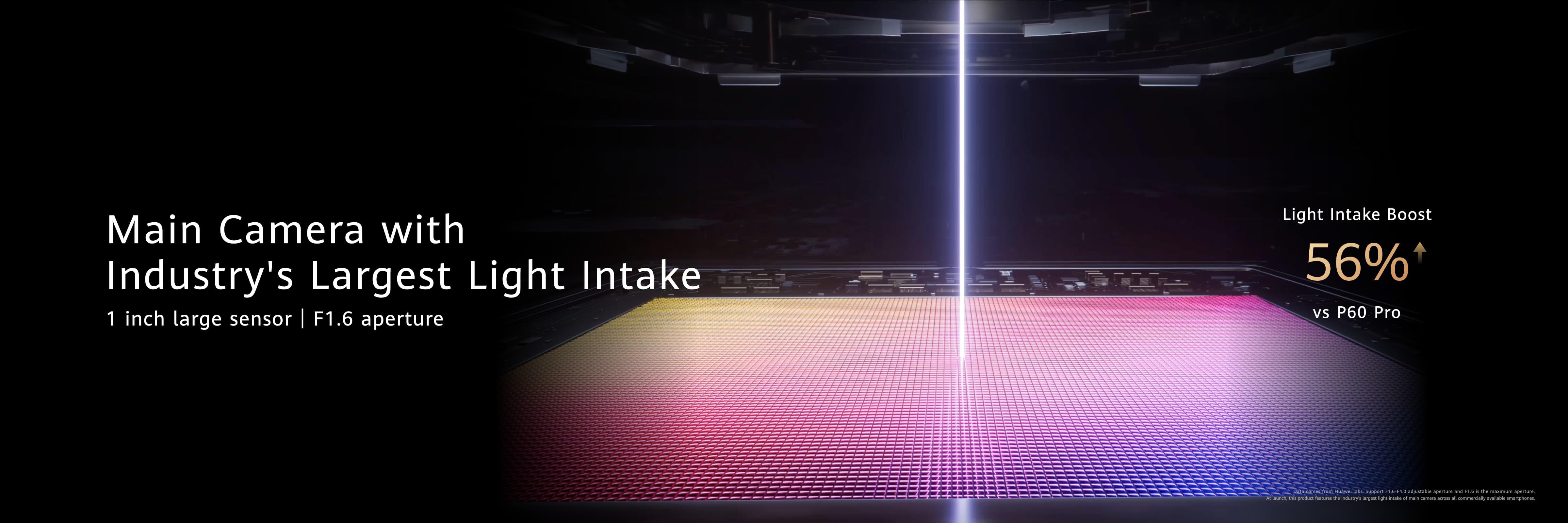 introduce the pura 70 series 86