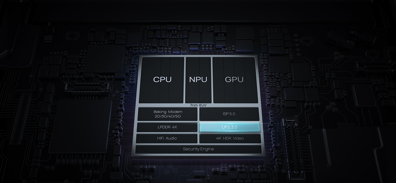 huawei kirin 990 5g structure image