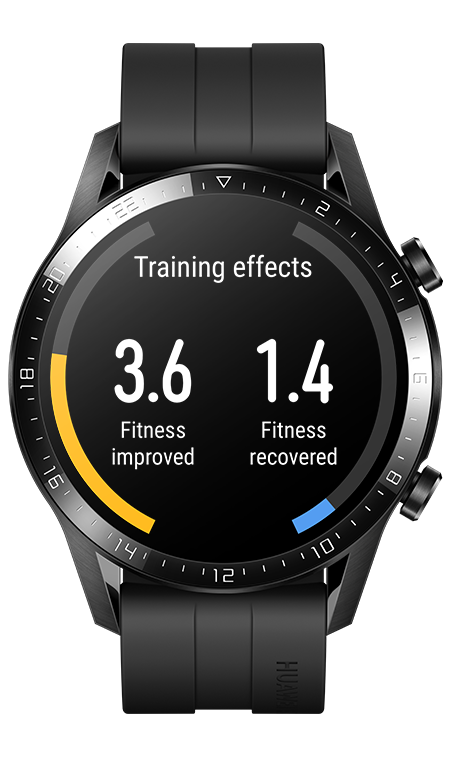 huawei sports data