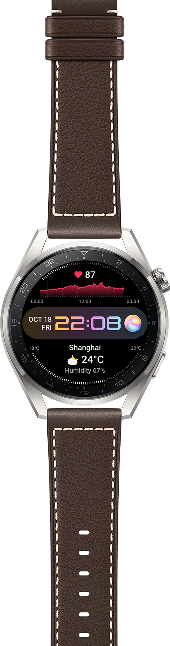 HUAWEI Watch 3 series Straps size