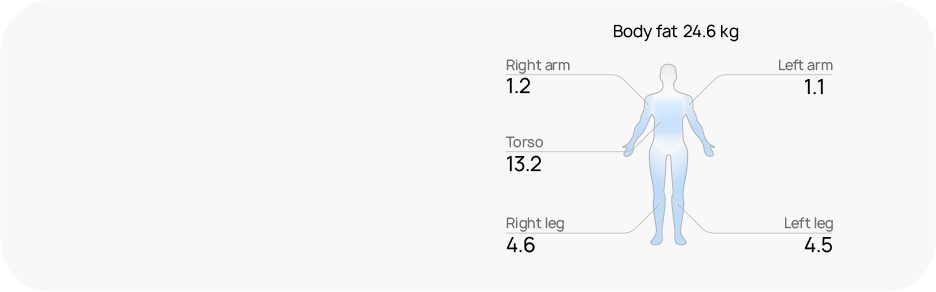 HUAWEI Scale 3 Pro 6 Things To Love