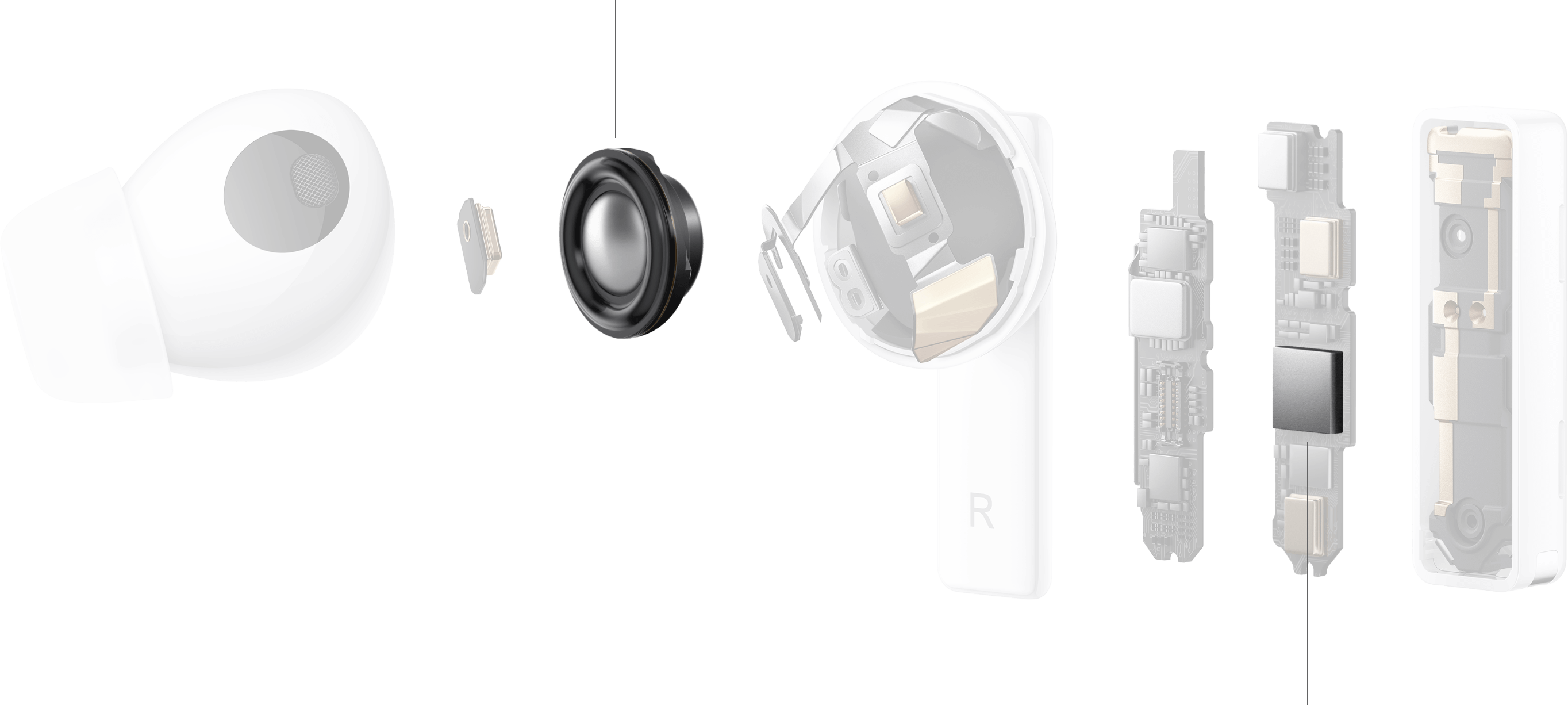 HUAWEI Freelace Pro-structure