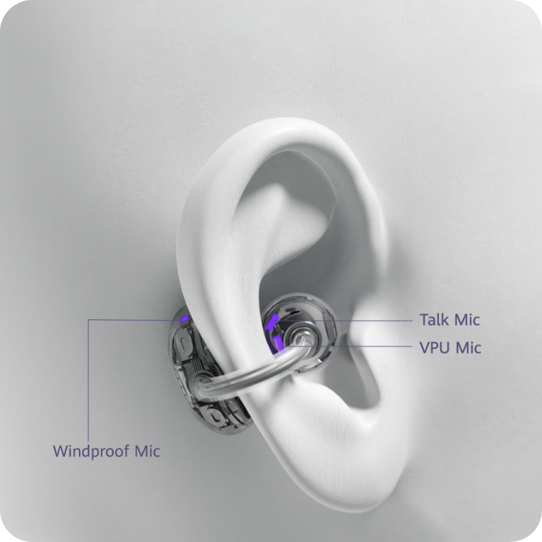 HUAWEI FreeClip Main Features