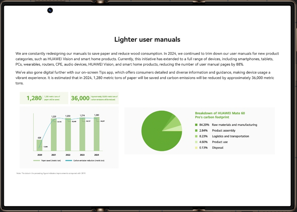 The interface of viewing business files when HUAWEI Mate XT | ULTIMATE DESIGN in triple screen